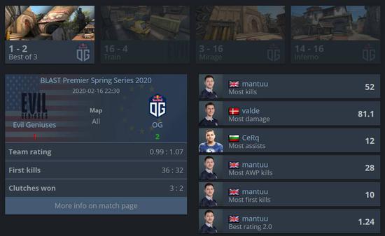 无畏契约电竞盛会在北京成功举办引发文旅消费热潮