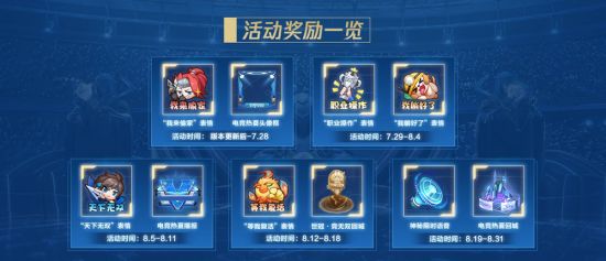 DOTA2 TI14今日开赛 三支中国战队争夺冠军