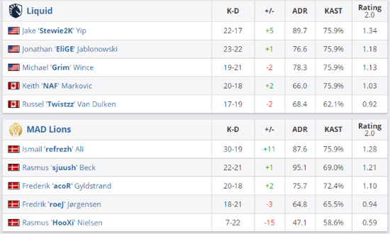 南京鼓楼区社区乒乓球团体赛精彩开幕